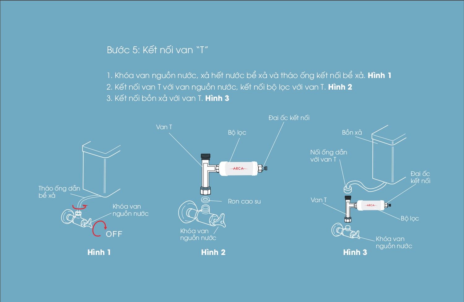 Bồn cầu ARCA Bảng giá và Catalogue mới nhất /Page 28